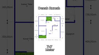 Denah Rumah Ukuran 7x7 Meter  #denahrumah #rumah #desianrumah