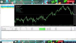 Live Trading US Session - 20th November 2024 - Dow Snipe automated trading bot (10 copies left)