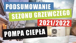 Pompa ciepła AIWA 12 kw podsumowanie sezonu grzewczego 2021/2022