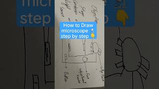 how to draw a microscope step by step #microscope #trendingshorts #microscopechallenge #viralvideo