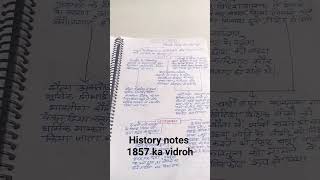 handwritten notes #notes #motivation #upsc #book #upsccse #study History notes