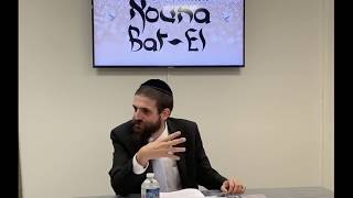 Rav Azriel Cohen-Arazi - Comment se préparer à Pourim ?