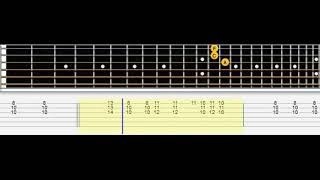 Axel F Guitar Tab