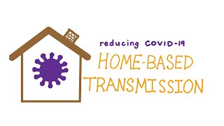 Reducing COVID-19 Home Based Transmission - An Illustrated Summary