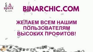 Binarchic. Маркетинг