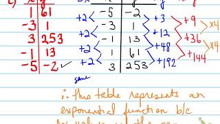 3M -- 7.6 and 7.7 Exponential Growth and Decay