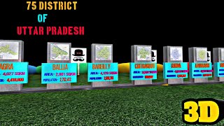 Uttar Pradesh 75 District ! IN 3D Area & Population  #alldistrict  #uttarpradesh #district #3dvideo