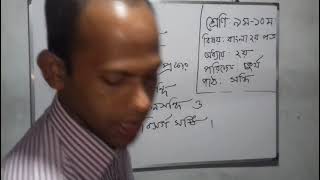 সন্ধি, নবম-দশম শ্রেণি , বাংলা ২য় পত্র