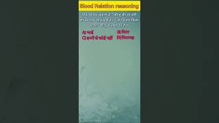 relation of blood_____blood relation reasoning short video