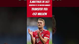 Top 5 Most Expensive Football Transfers In The Current Mercato Window