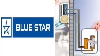 Código de error Aire acondicionado BLUE STAR E2 E4 F1 F2 F3 F4 F5 Falla Sensor de temperatura