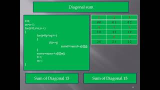 array two dimension in C