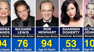 300 Hollywood Actors Who Died in 2024