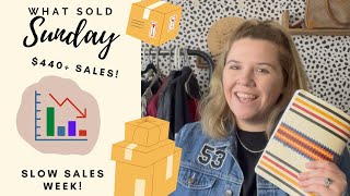 What Sold Sunday?! - Reselling Clothes Part Time Online on Poshmark and Mercari - Jan. 16 - 22