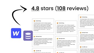 02 [Product Review] - How to display the average and total number of reviews on your website? 🤔