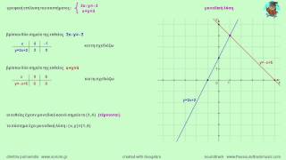 μαθηματικά γ΄γυμνασίου: συστήματα