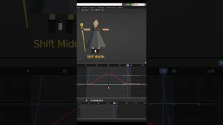 Loop(Repeat) Animation In Blender -mds design #shorts 🤷‍♂️