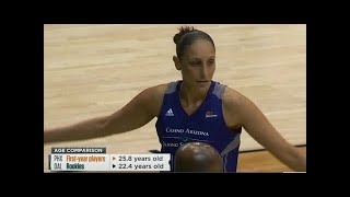 Phoenix Mercury vs Dallas Wings Full Highlights 2017 WNBA (Aug 10)