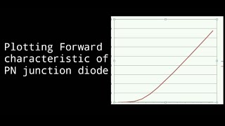 PN Juntion Diode Experiment practical simulation for 12th science CBSE and MSBTE diploma