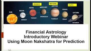 Financial Astrology | Introductory Webinar | Using Nakshatra for predicting Market Moves