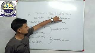 Modern classification of Noun | Noun practice #Noun #gcclearnhub #sanoj_sir #english #basicenglish