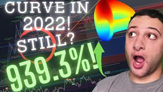 Curve – CRV: Will  IT STILL GO INSANE IN 2022????