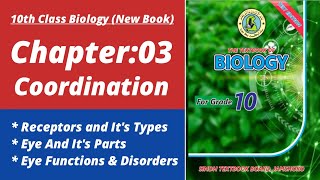 Eye and its parts class 10 | Biology class 10 chapter 3| Class 10 new biology book