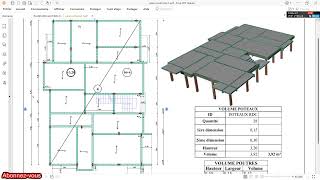 ORGANISER ET PRESENTER SON PROJET