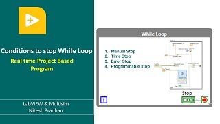 Conditions to Stop While Loop| LabVIEW Programming | #labview #programming #projects