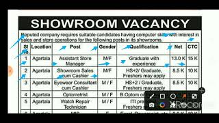 #JOB_SHOWROOM VACANCY AGARTALA TEI UDAIPUR