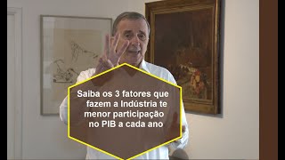 Fatores da queda da indústria