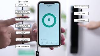 Use Operation Video of TENON Smart Lock A7x Inglish
