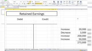 Accounting Rules for Equity Transactions 5 of 9