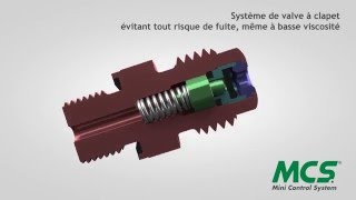 Miniprises de pression à clapet Oleotec MCS Series 621