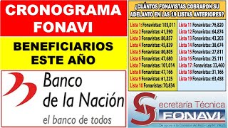 *INICIARON LOS NUEVOS PAGOS FONAVI* SEGUNDO REINTEGRO DE APORTES A LOS FONAVISTAS