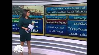 رلي الطراونه ❤️❤️الاعلاميه الجميله المتالقه 🌹 🌹 قمر قناهcnbc