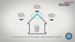 Hikvision Easy IP Solution