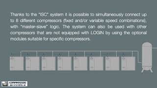 New Nobel Range with LOGIN Controller & PM Variable speed Screw Compressors