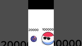 Australia vs Luxembourg #countryballs #subscribe #viralshort #shorts