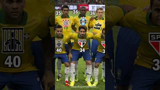 Brazil Squad 2014 🔥🔥#pato #neymar #davidluiz #shorts #viral #trending #fyp #fypシviral