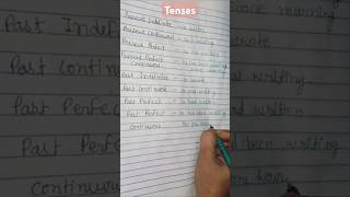 Tenses #english