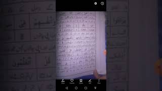 Adp course سورۃ الحجرات آیۃ نمبر 13 تا 18