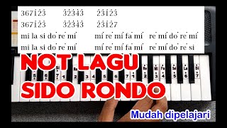 Sido Rondo - Not Lagu Piano / Pianika untuk Drum Band / Marching Band Mudah Dipelajari