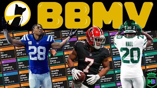 BEST BALL DRAFT STRATEGY | ZERO RB BUILD | ELITE TE | UNDERDOG BEST BALL LIVE DRAFT