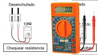 CÓDIGO EL OC ERROR EL 0C FALLA EN AIRE ACONDICIONADO SPLIT INVERTER  CAUSAS Y COMO SOLUCIONAR ELOC