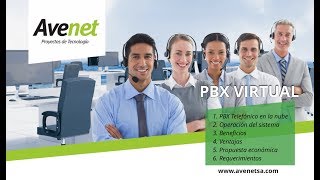 Telefonía IP, PBX Virtual de Avenet S.A.