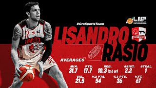 Lisandro Rasio - Serie B Italy 2023-24 (Bakery Basket Piacenza)