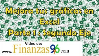 Como agregar segundo eje en Excel - Clase 14 - Excel Financiero