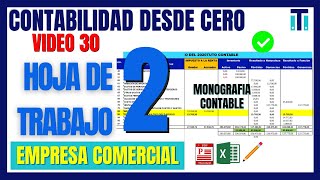 ✏📚 Como hacer la hoja de trabajo después del IMPUESTO A LA RENTA | Contabilidad desde cero VIDEO 30