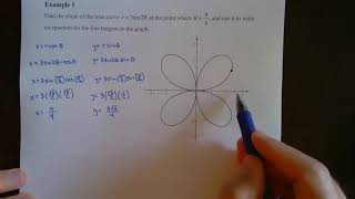 Polar Functions Day 2